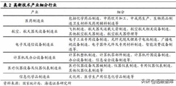 高科技镁制品制造企业（高科技镁制品制造企业名单）