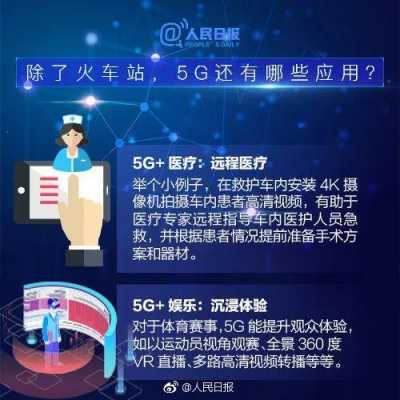 关于世界制造5g黑科技的信息