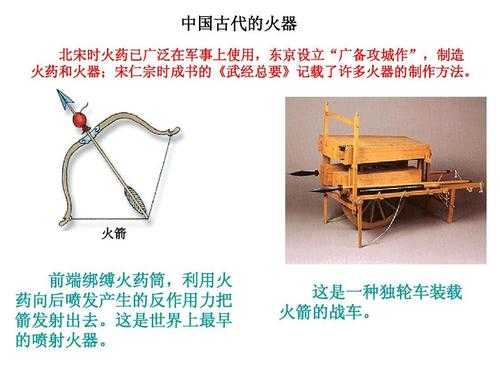 使用现在科技制造古代武器（哪些古代科技至今仍在沿用）