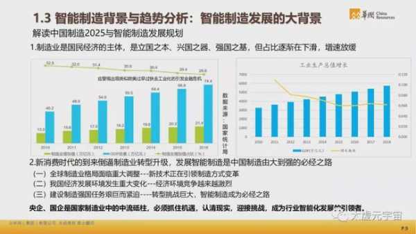 软件科技和制造业（软件行业和制造业的区别）