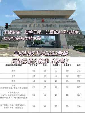 国防科技大学制造灯泡（国防科技大学光电科学与工程学院官网）