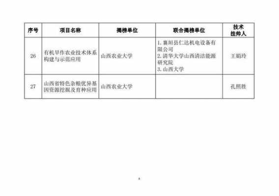 农业科技园制造商（农业科技园制造商名单）