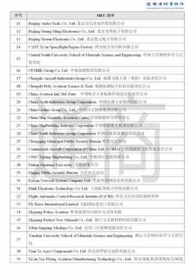 国外的高科技制造企业名单（国外的高科技制造企业名单大全）