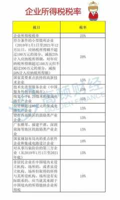 关于科技制造类税率和税种的信息