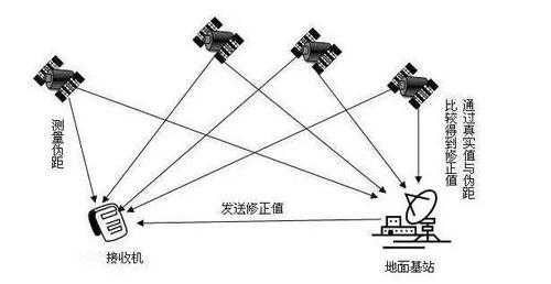 制造原理黑科技（制造的原理）