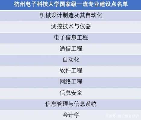 电子科技大学智能制造招聘（电子科技大学智能控制就业）