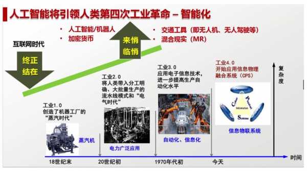 科技制造三大要素是哪三个（科技制造三大要素是哪三个）