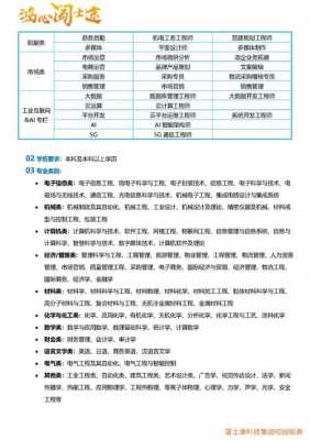 深圳制造业科技集团招聘（深圳制造业工厂）