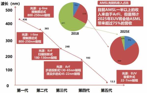 制造官科技的国家（制造国家排名）