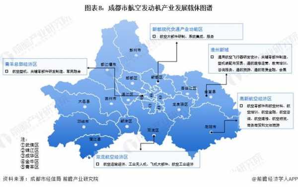 成都科技制造业现状（成都的高科技产业）