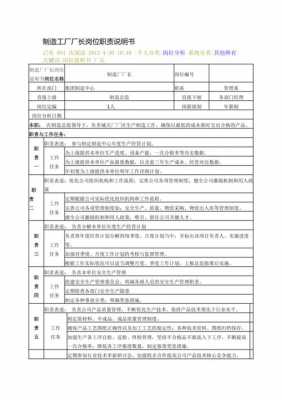 科技制造行业岗位职责要求（科技制造行业岗位职责要求是什么）