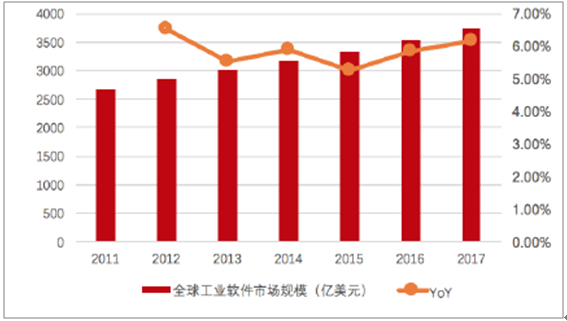 科技制造业绩（科技制造行业）