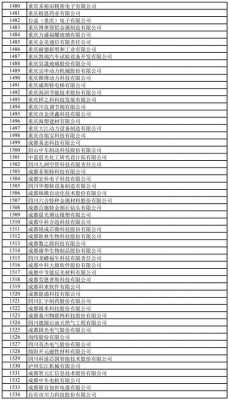 新制造科技公司名称大全（新制造科技公司名称大全集）