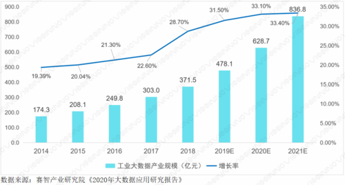 科技与制造技术的发展前景（科技发展对制造业的影响）