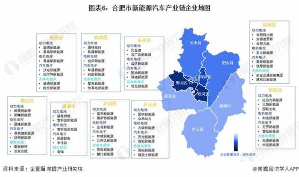 合肥新型制造业和高科技产业集群（合肥市战略性新兴产业基地）