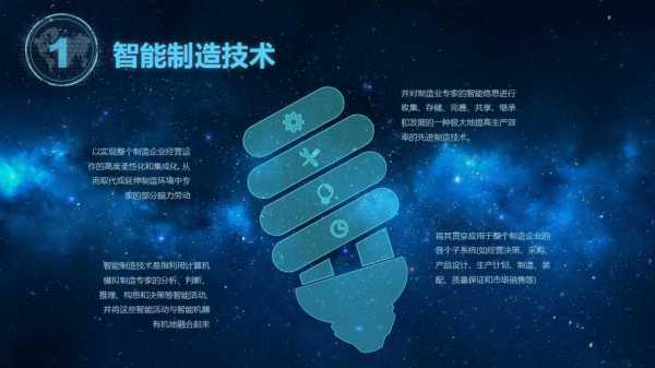 关于科技与制造的高级文案（科技 制造）