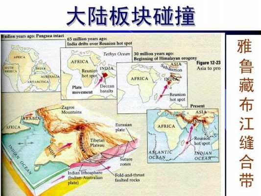 科技板块制造板块区别大吗（科技板块制造板块区别大吗为什么）