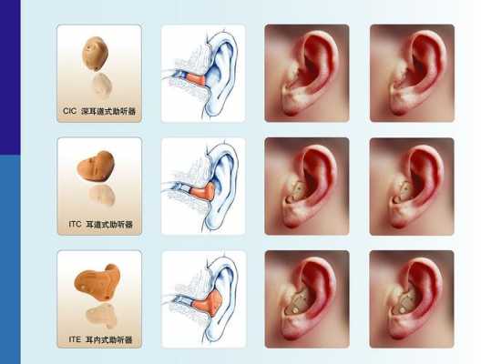 助听器制造科技有哪些（助听器的制作过程）