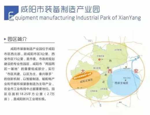 咸阳科技产业园装备制造（咸阳装备制造园入驻企业名单）