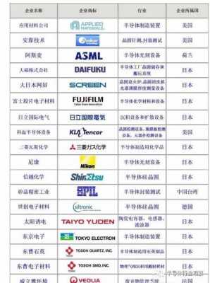 日本科技装备制造企业（日本科技企业排名）