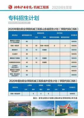 烟台科技学院机械制造专业（烟台科技学院热门专业）