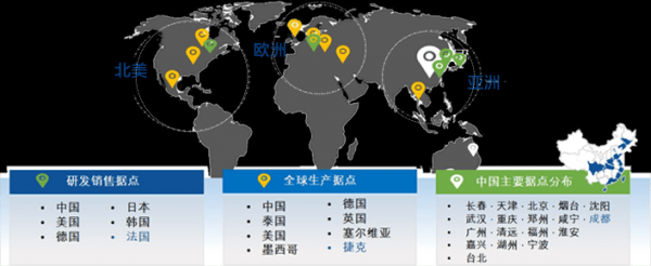 世界先进科技制造基地排名（世界先进制造业基地）