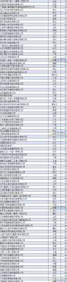 科技机器制造企业排行榜（科技机器人企业50强）