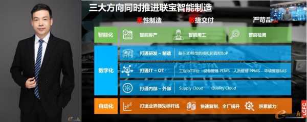 联宝科技智能制造群组（联宝科技app）