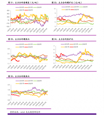 科技高端制造q3业绩大增（科技高端制造龙头股）