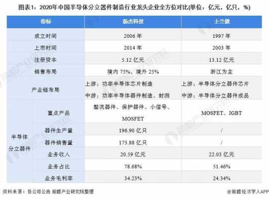 智能制造科技龙头企业有哪些（智能制造科技龙头企业有哪些）