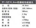 包含寡妇制造者出科技枪的词条