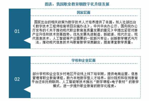 教育科技制造企业现状（教育科技制造企业现状如何）