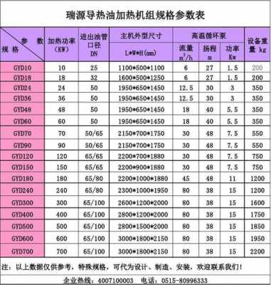 电热科技制造厂家排名（电热科技制造厂家排名榜）