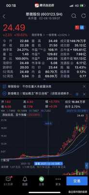 制造科技龙头股票代码查询（科技类制造业股票）