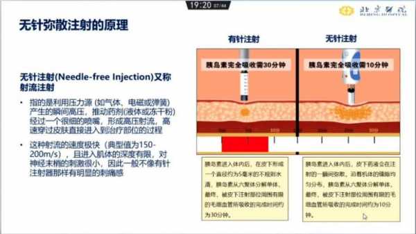 未止科技胰岛素怎么制造（胰岛素制造方法）