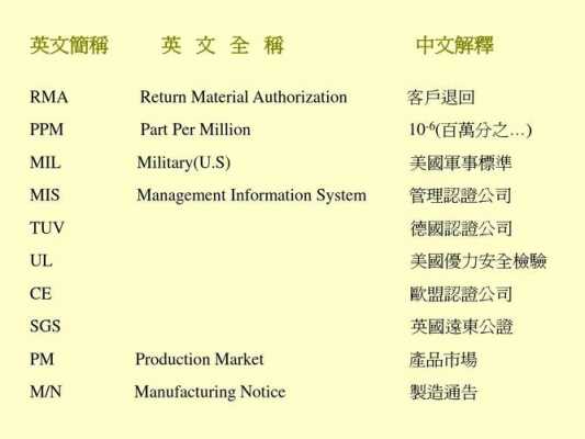 科技设备制造商英文（制造高科技产品英文）