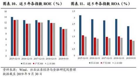 中国制造业和科技股票（中国制造业和科技股票的关系）