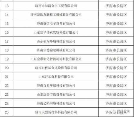 科技型中小制造业企业（科技型中小制造业企业名单）