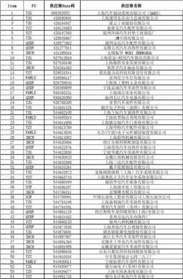 湖州高科技制造企业（湖州高科技制造企业名单）