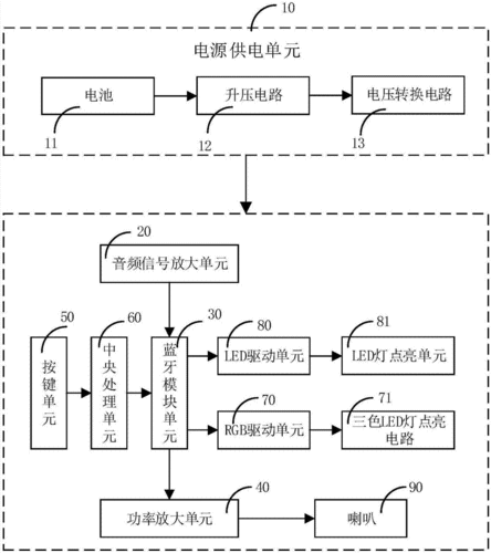 制造科技原理图欣赏（制造科学）