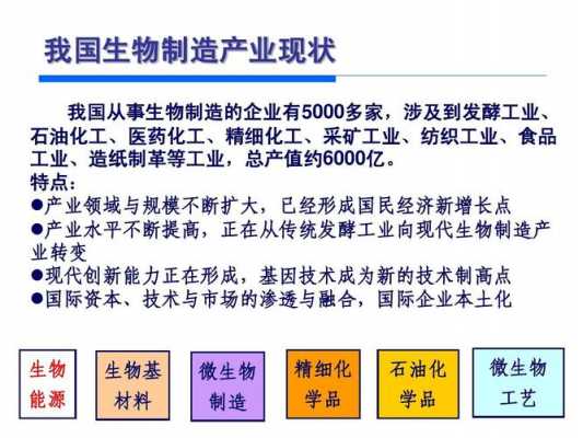 生物科技制造的意义（生物技术的意义）