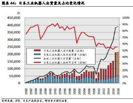 日本科技和制造业的区别（日本科技和制造业的区别是什么）