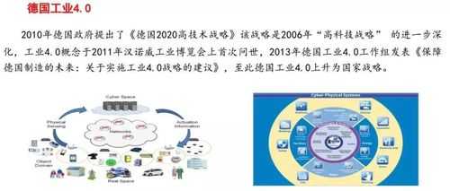 广告行业与科技制造（广告行业与科技制造业的关系）