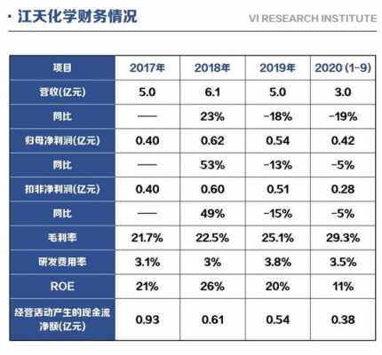 江天精密制造科技有限公司怎么样（江天精密制造科技有限公司怎么样知乎）