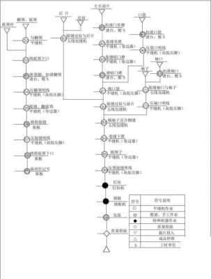 衬衫科技制造（顶级衬衫生产工艺）