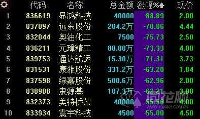 日本科技制造龙头股票有哪些（日本13大最顶尖科技产业）