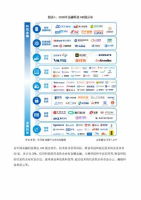 国内百亿科技制造企业（国内百亿科技制造企业有哪些）