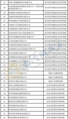 杭州制造科技公司（杭州制造业企业名录）