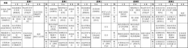 职中大专科技制造系课程表（技校专业课程）