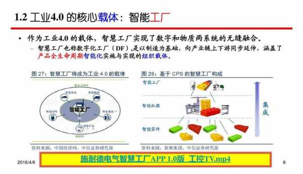 科技与制造体系的核心内容（科技和制造业一个意思吗）